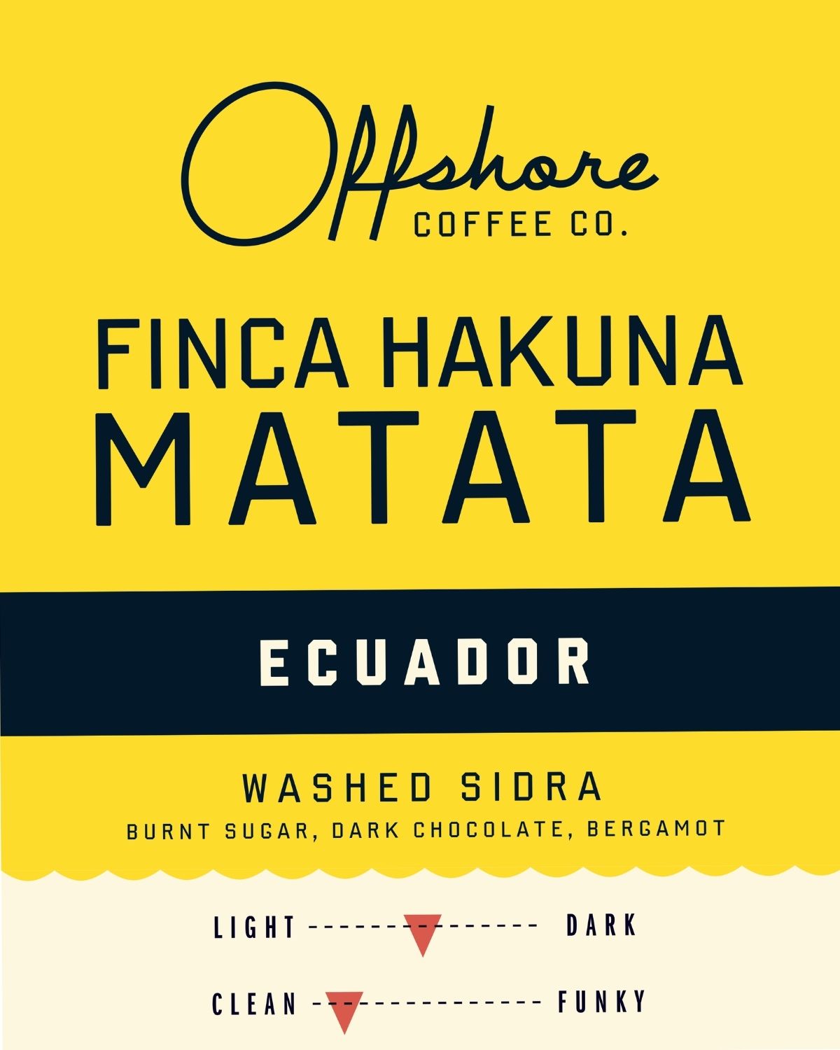 Ecuador: Finca Hakuna Matata