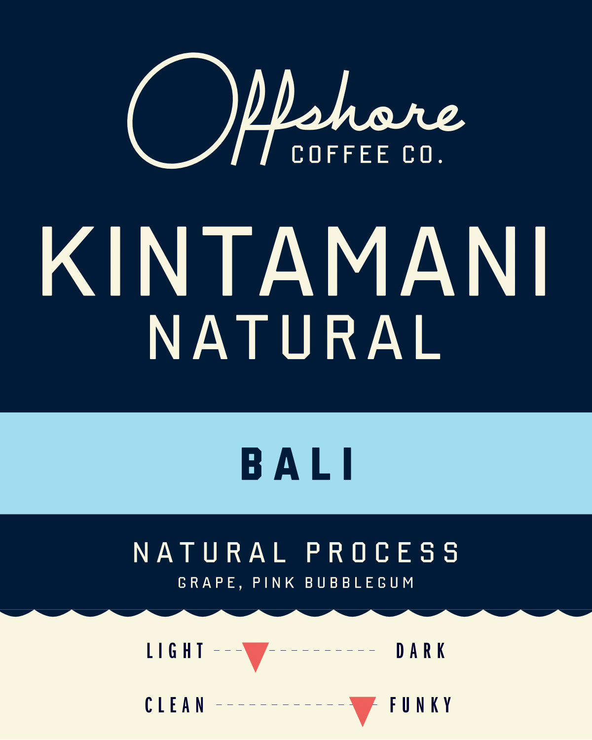 Bali Kintamani Natural Process