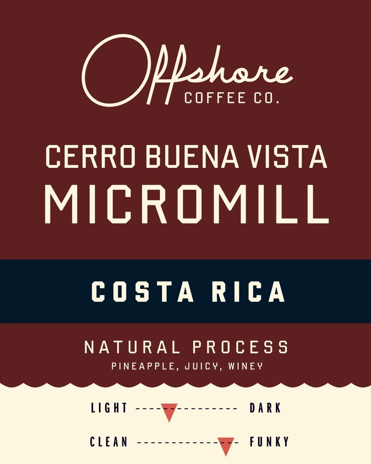 Costa Rica: Cerro Buena Vista Micromill Natural