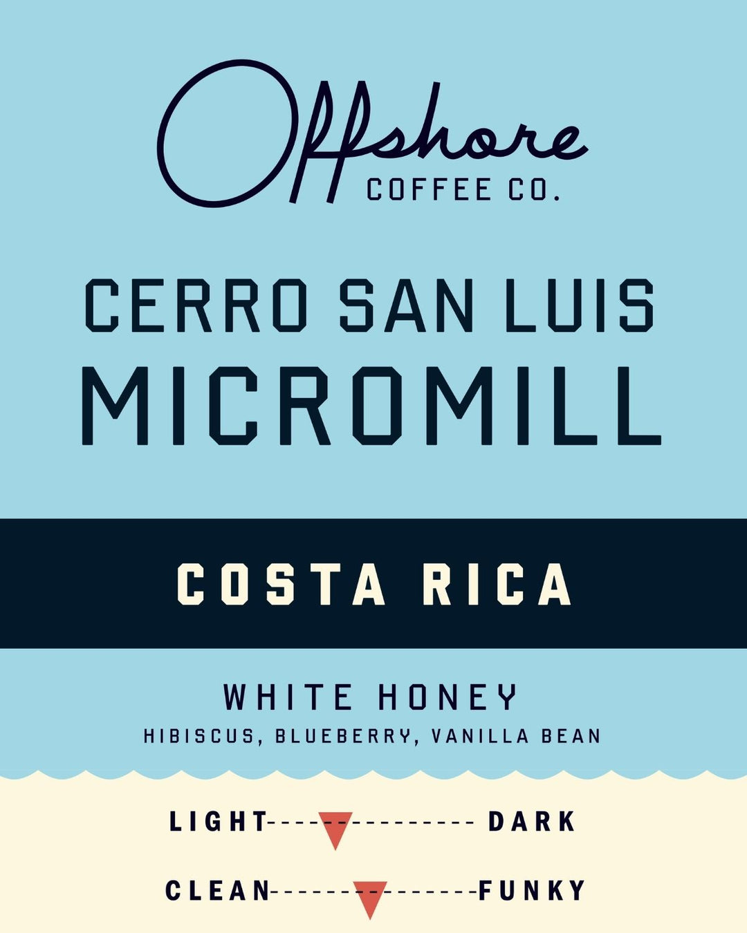 Costa Rica: Cerro San Luis Micromill White Honey