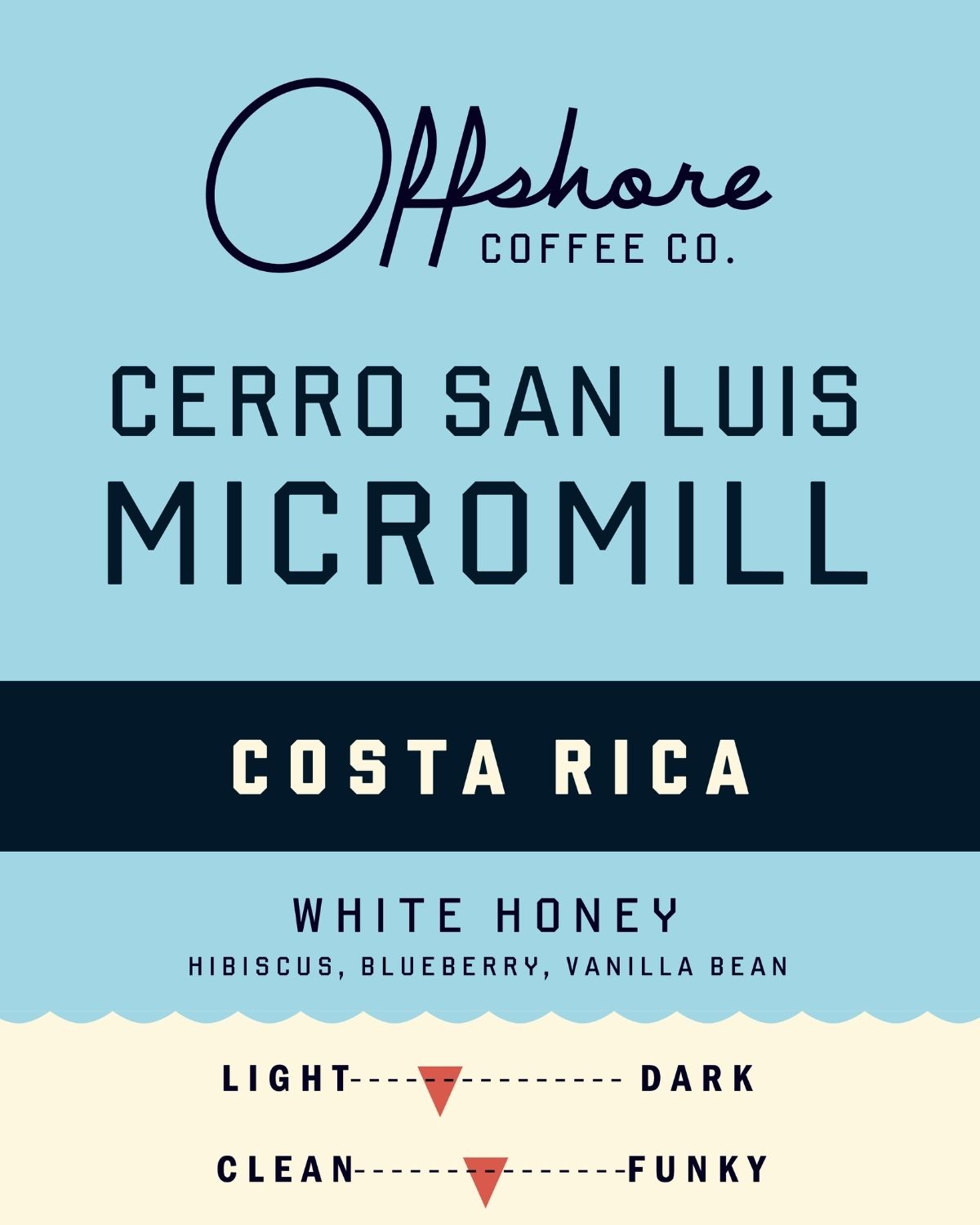 Costa Rica: Cerro San Luis Micromill White Honey